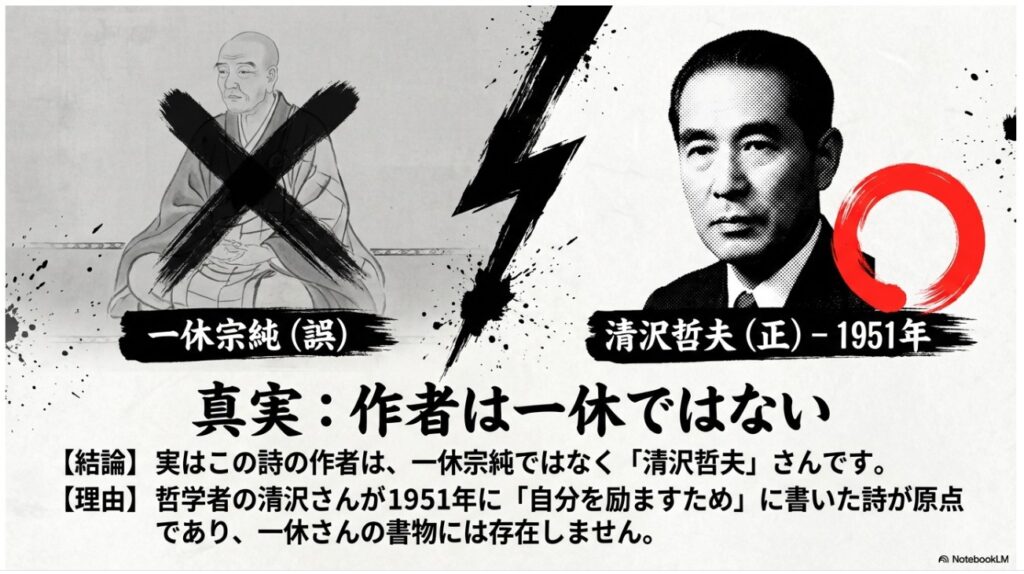 名言「道」の作者が一休宗純さんではなく清沢哲夫さんであることを示す比較解説図