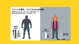 アントニオ猪木の全盛期191cmと晩年の身長差10cmの真実を比較したイラスト